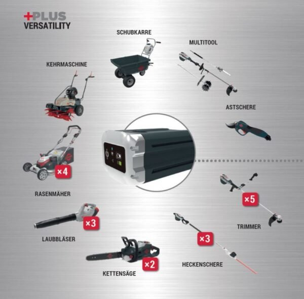 Cramer 82LM61S Akku-Rasenmäher 82 Volt 61 cm Vario Antrieb Dual Akku – Bild 5