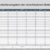 Cramer Akku-Rasenmäher 82LM46 – inkl. 1 Akku 82V220G + Ladegerät 82C1G + Mulchkit – 2500086UI – Bild 9