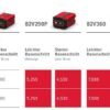 Cramer 82LT107 Aufsitzmäher inkl. 4x Akku und 3 Seitenkipper TR100 – Bild 17