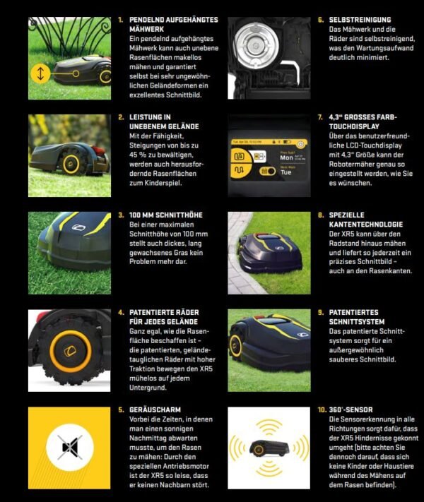 Cub Cadet XR5 2000 Mähroboter – Bild 5