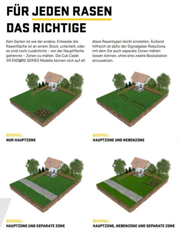 Cub Cadet XR5 2000 Mähroboter – Bild 8